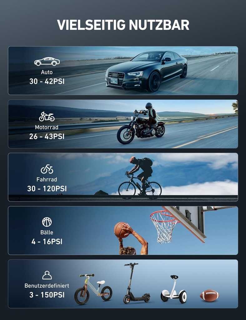 Astroai Kabelloser Elektrische Luftpumpe, Tragbare Akku Fahrradpumpe Mit Alle Ventile, Led-Licht, Wiederaufladbare Reifenpumpe Für Fahrrad, E-Bike, Auto, Motorrad, Bälle